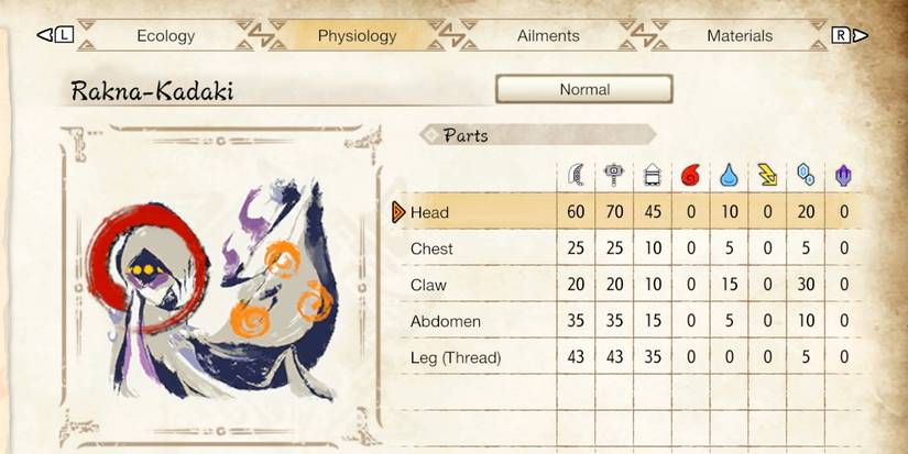 hunter's notes on rakna kadaki hitzones