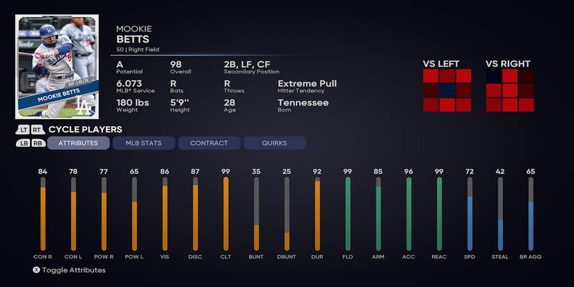 Mookie Betts - Player Profile in MLB The Show 21