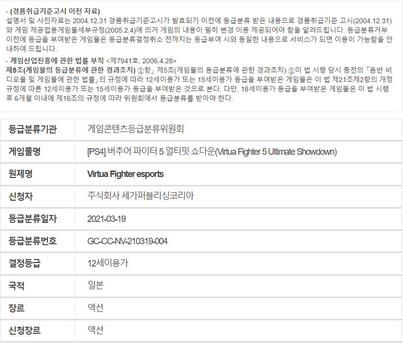 Virtua Fighter 5 Ultimate Showdown Rating Information