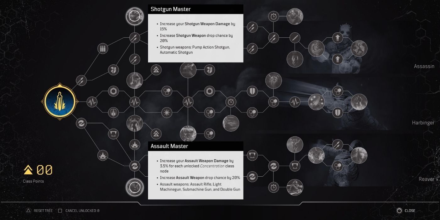 Outriders Trickster Shotgun and Assault Mastery