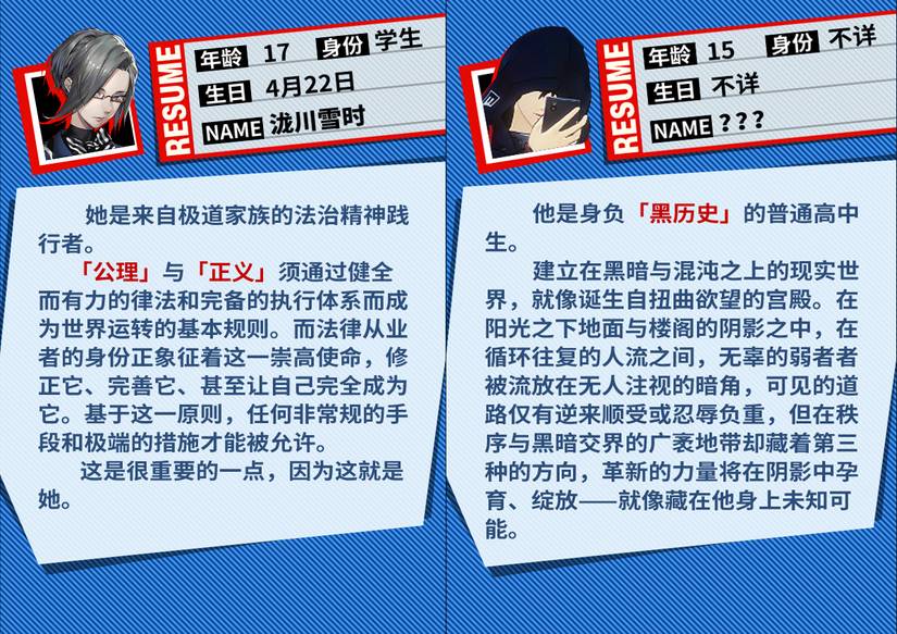 Persona 5 Code Name X Character Sheets