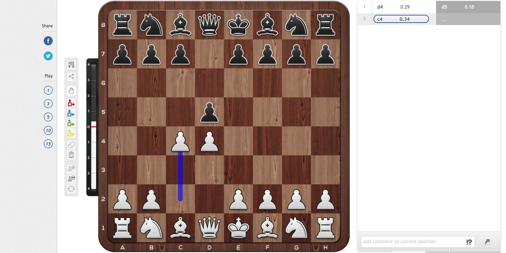 queens gambit chess opening on 2d board