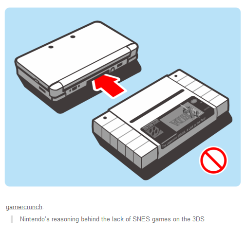 joke about why no SNES games are on the 3ds.