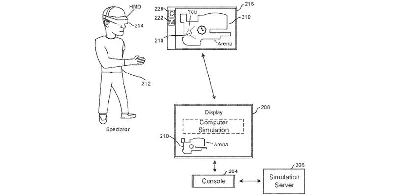 sony esports patent figure