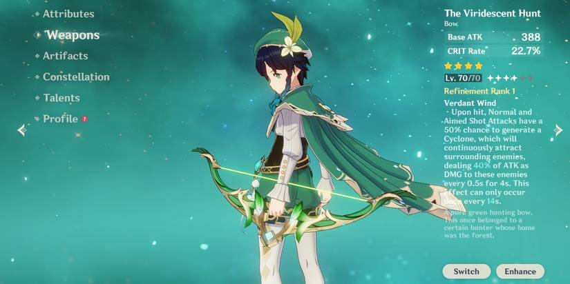 Genshin Impact Venti With The Viridescent Hunt