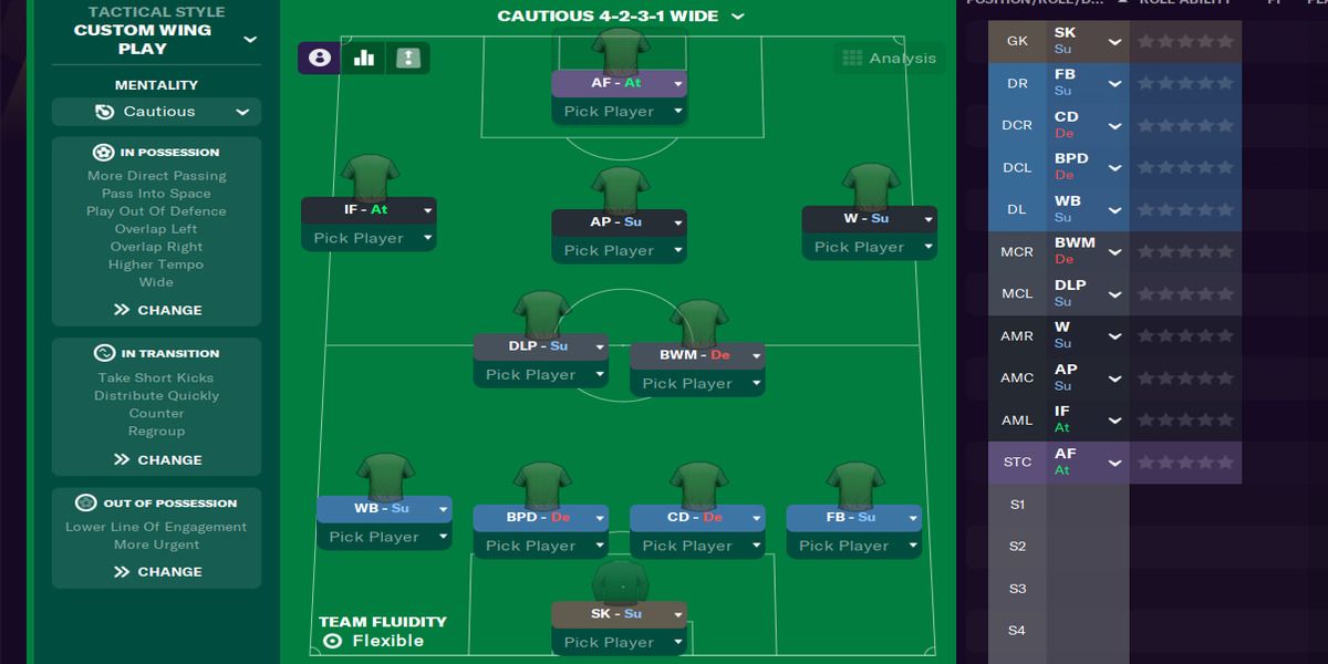 Тактики football manager mobile. Тактики для Football Manager 2021. Football Manager лучшие тактики. Football Manager 2022 Tactics. Football Manager 2018 Tactics.