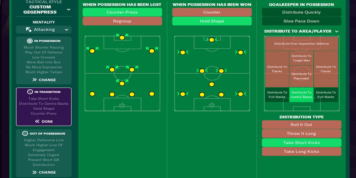 433 advanced playmakers - in transition