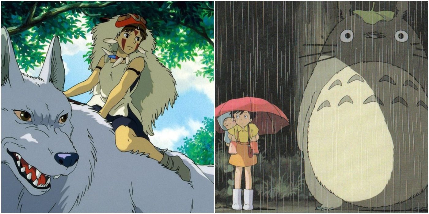 10 Best Anime Movies On Netflix, Ranked Game Rant