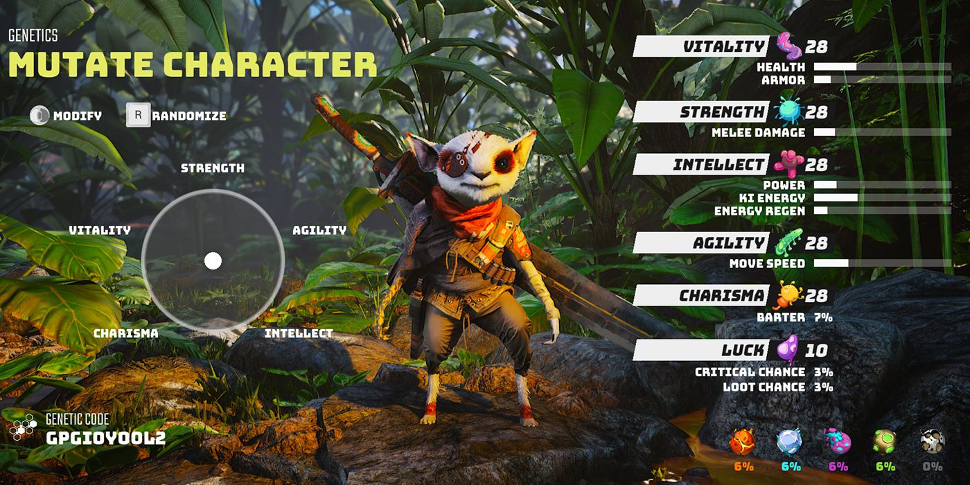 Biomutant - Showing The Character Creation And The Randomize Feature