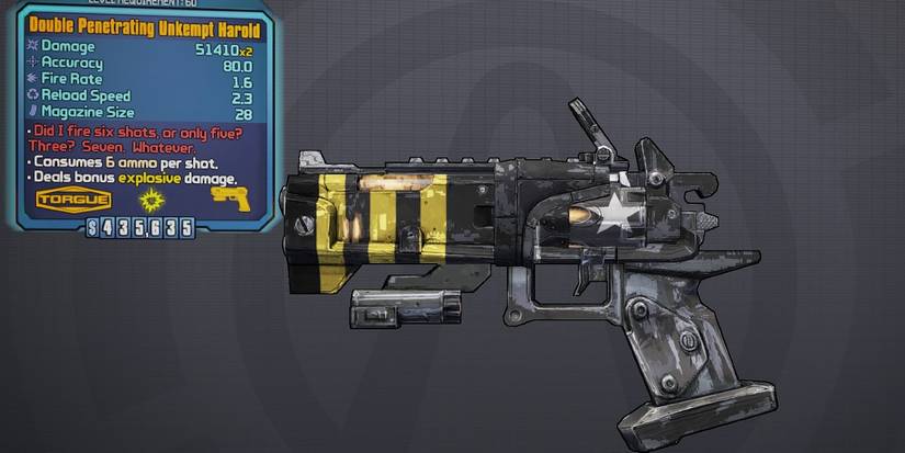 Borderlands 2 Doublt Penetrating Unkempt Harold stat card