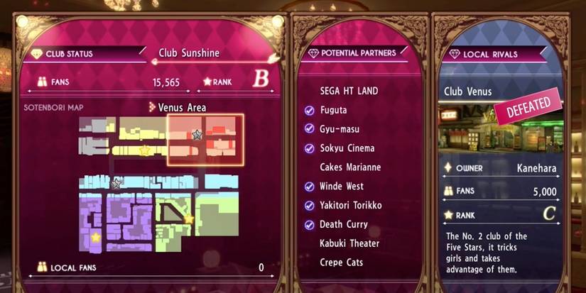Cabaret Club Partners in Yakuza 0