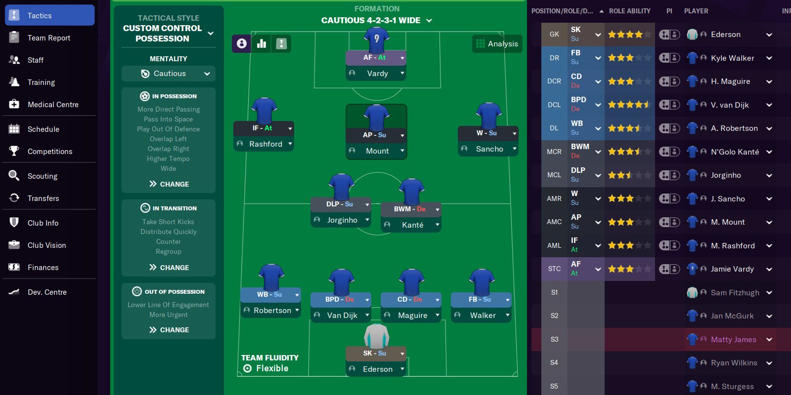 Team in formation on Football Manager 21