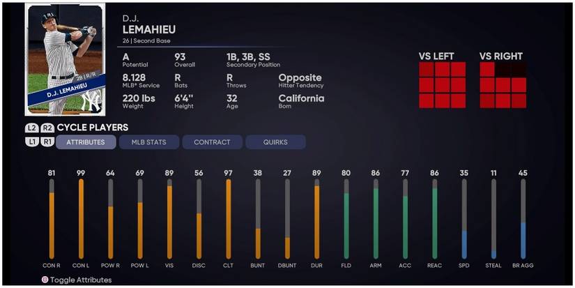 MLB The Show 21 DJ Lamahieu Attributes