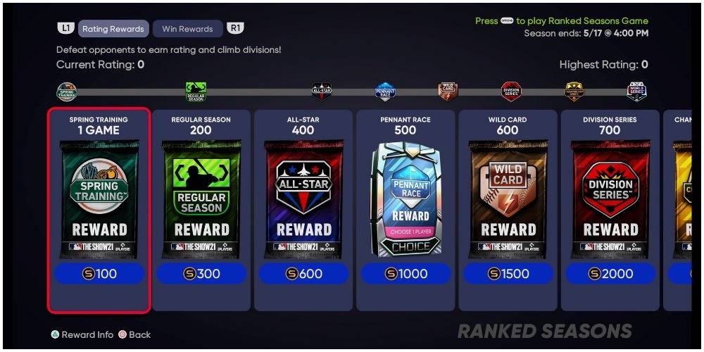 How To Build The Best Free Mlb The Show 21 Diamond Dynasty Team