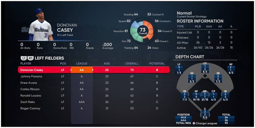 MLB The Show 21 Looking At The Dodgers Left Fielders