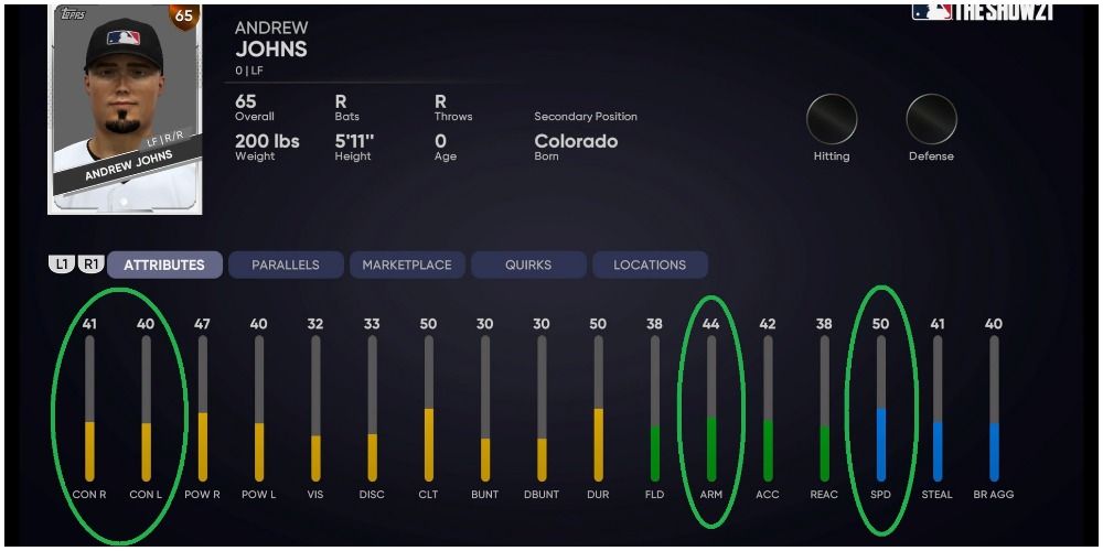MLB The Show 21: 10 Pro Tips For Diamond Dynasty Mode