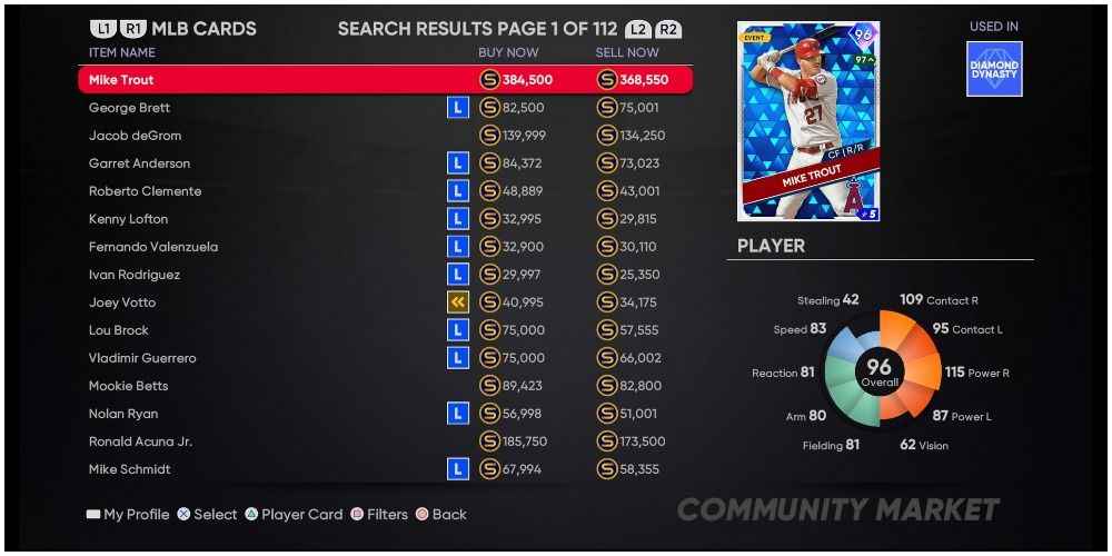 MLB The Show 21 Viewing The Highest Cards In The Marketplace