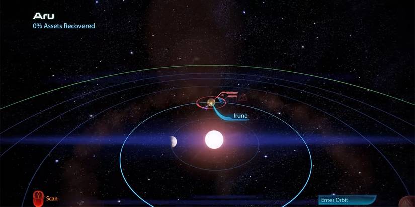 Mass Effect 3 Aru System