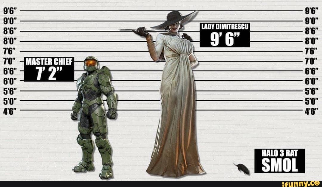 Resident Evil 8 Halo Master Chief And Lady Dimitrescu Height Meme