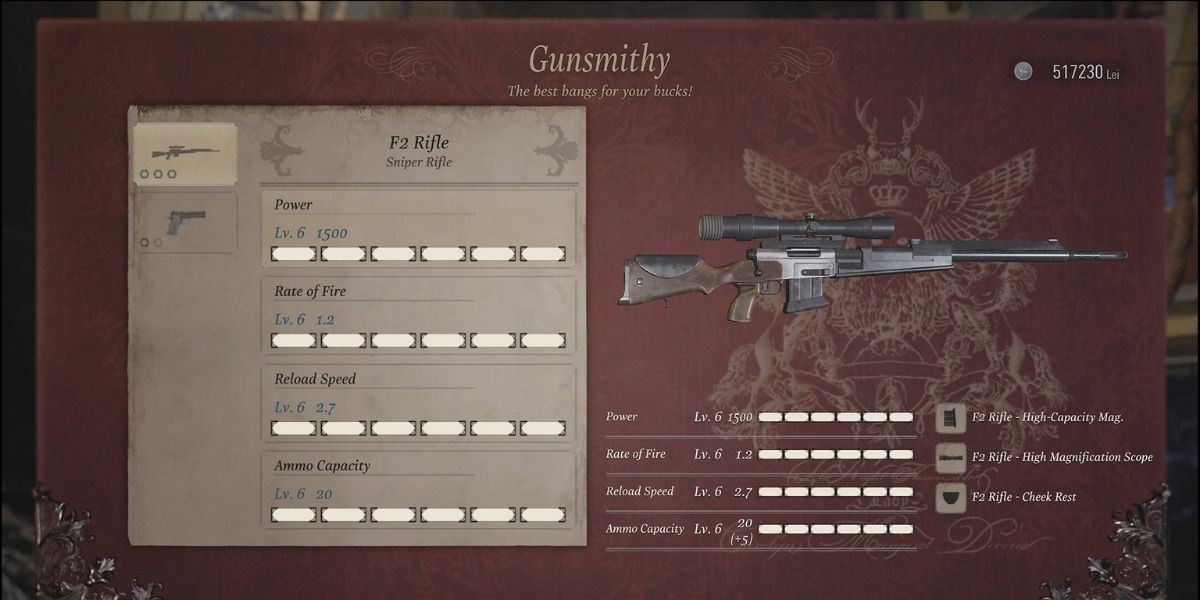 Resident Evil Village Sniper Rifle Ammo is Good To Buy