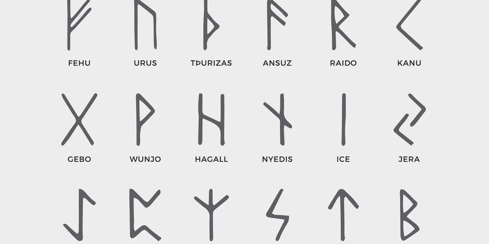 Viking Script