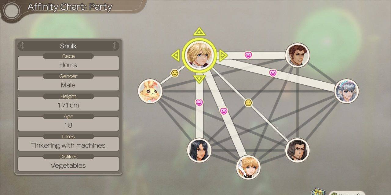 Xenoblade Chronicles Affinity Chart