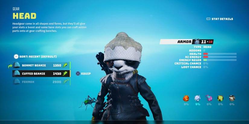 biomutant character