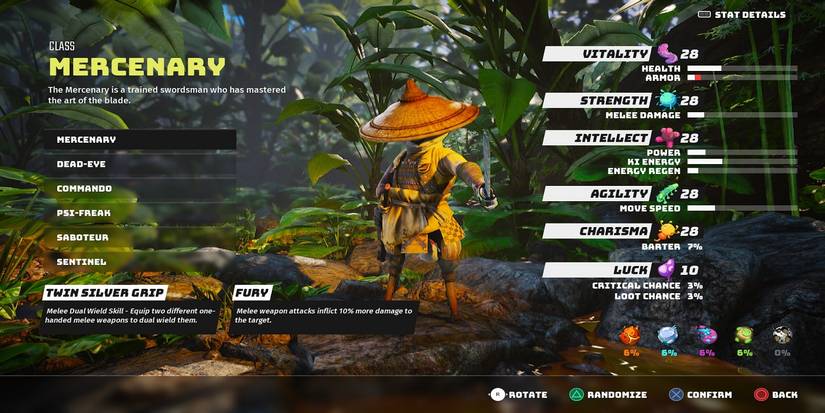 biomutant mercenary