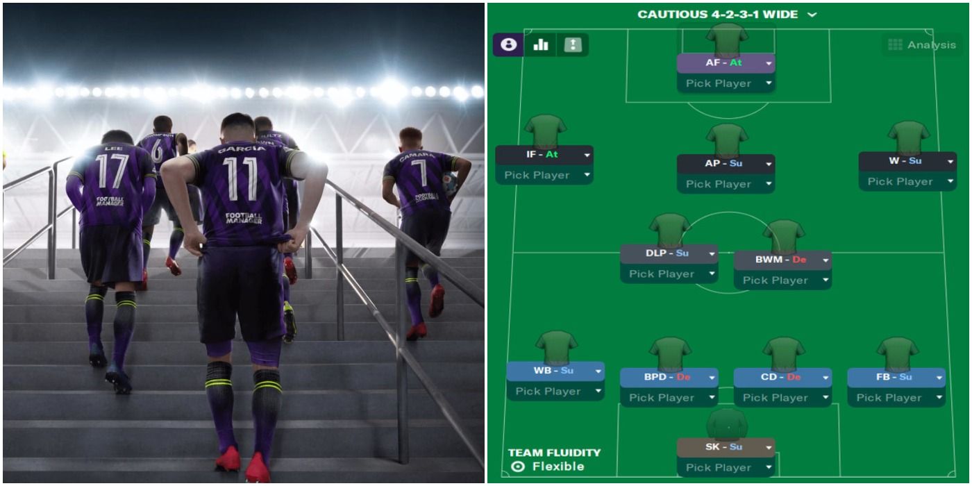 (Left) Players walking up stairs (Right) 4231 formation