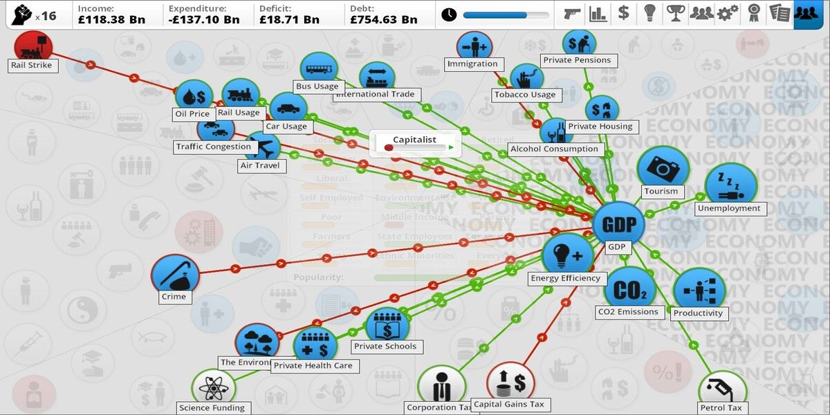 Diplomatic overview in Diplomacy 3