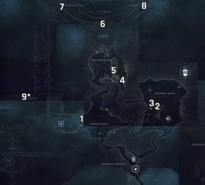 entropic-shards-map-destiny-2
