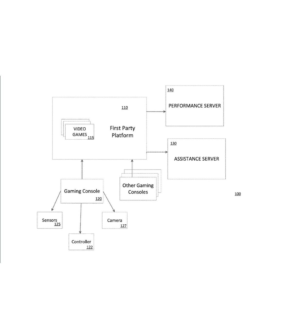 newest playstation patent vertical