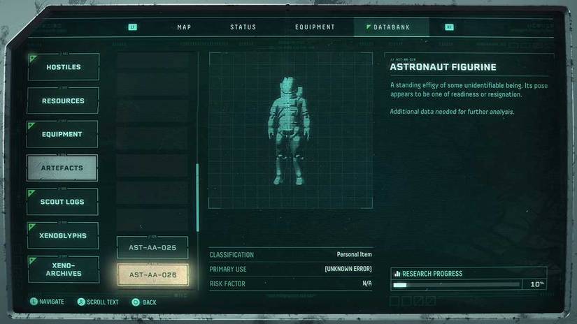 Astronaut Figurine guide