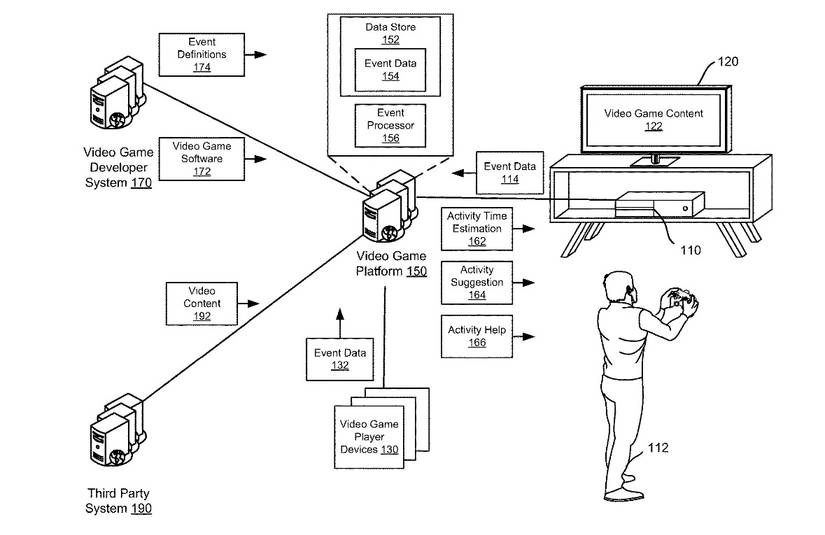 sony patent figure