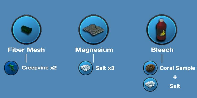 some basic materials and their crafting recipes.