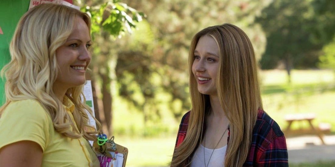 Amanda and Max in The Final Girls