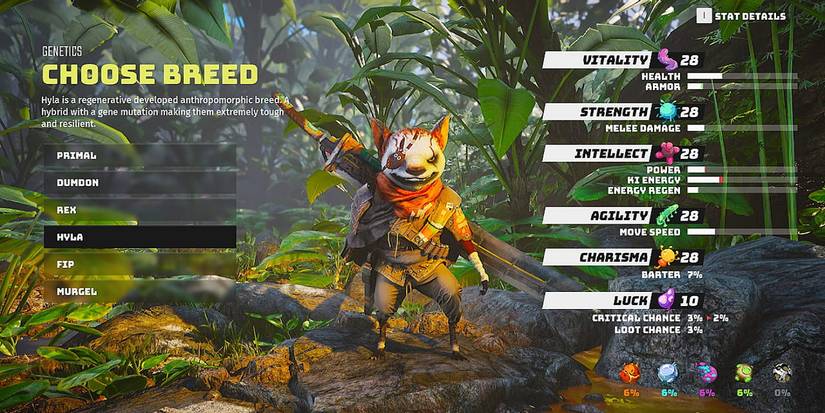 Biomutant Hyla