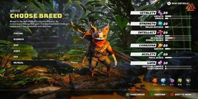 Biomutant Murgel