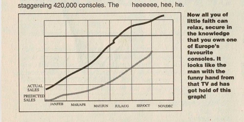 Europe Sales Sega Master System Facts