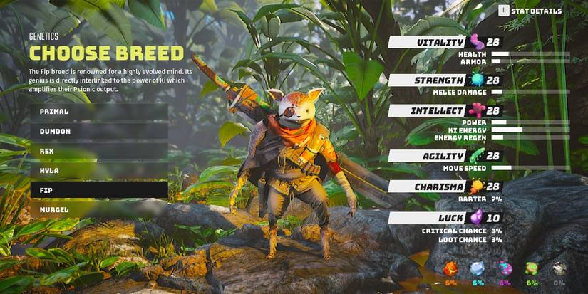 Fip Biomutant