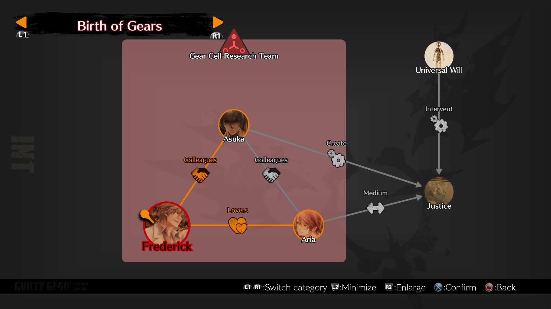 Correlation map in Guilty Gear Strive