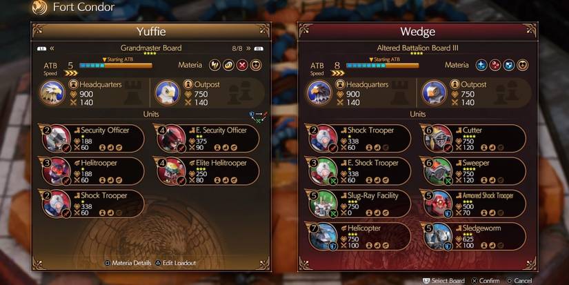 Grandmaster board FF7 remake Fort condor