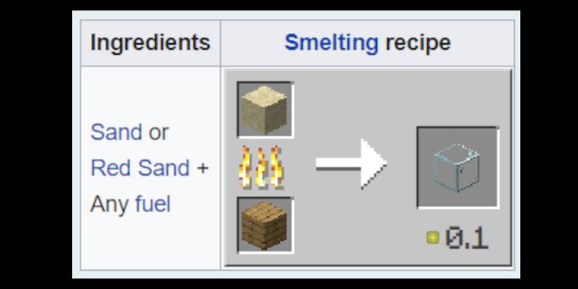 How to make glass in Minecraft