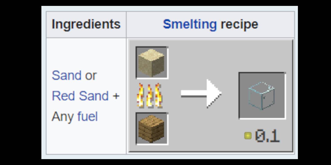 Minecraft How To Make Glass Minecraft How To Make Glass