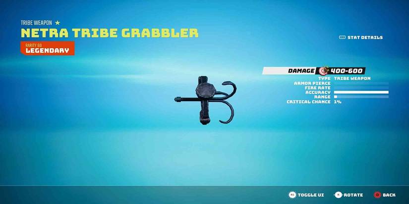 Netra Tribe Grabbler