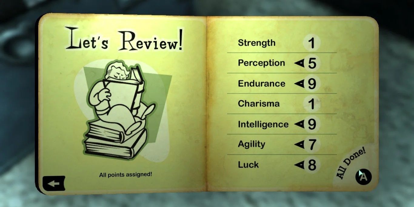 SPECIAL Attributes From Fallout 3
