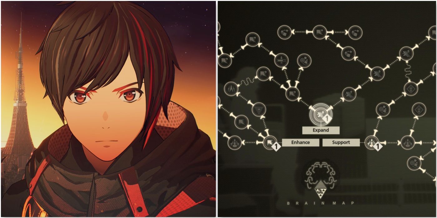 Yuito next to the Brain Map screen