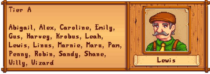 Tier A Villagers - Stardew Valley