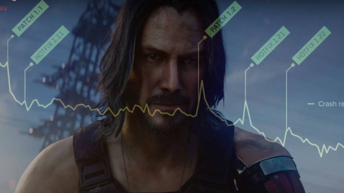 cyberpunk 2077 dlc 2021