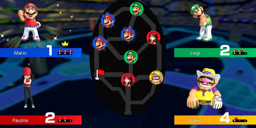 The final scoreboard in Mario Golf: Super Rush